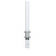 Ubiquiti Networks AMO-2G13 network antenna Sector antenna 13 dBi