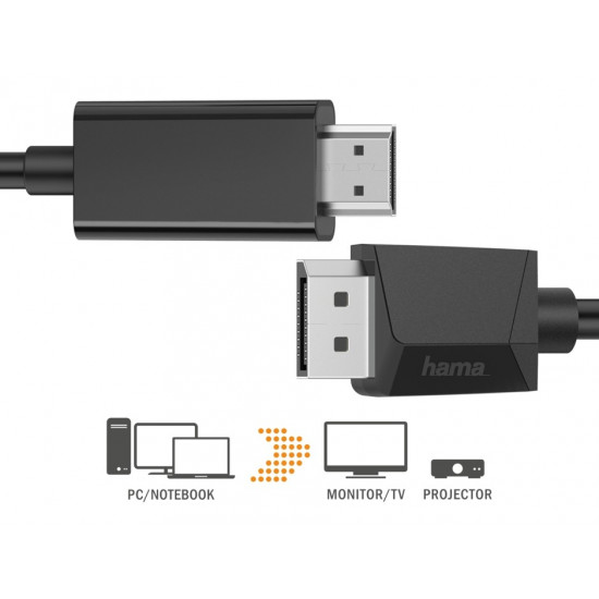 Adapter display to HDMI 1,5m