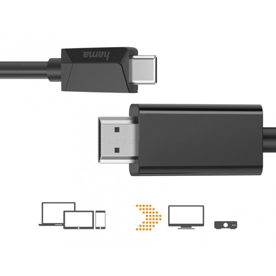 Adapter USB-C to HDMI 4k 1,5m