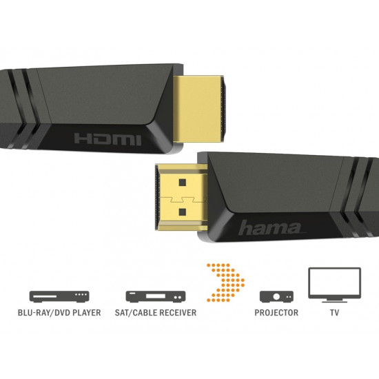 HDMI cable 10m