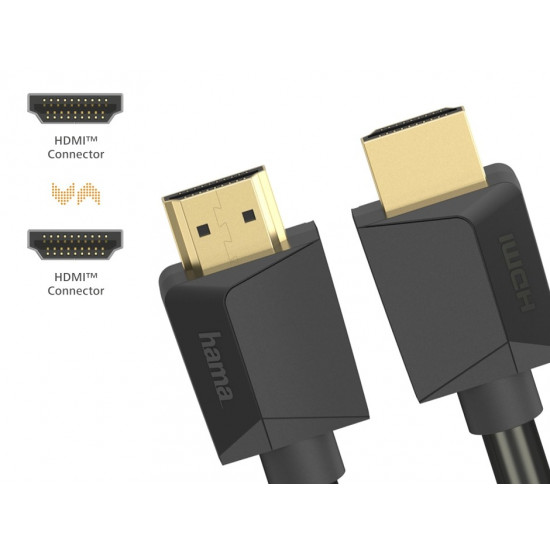 HDMI cable ultra high speed 1m