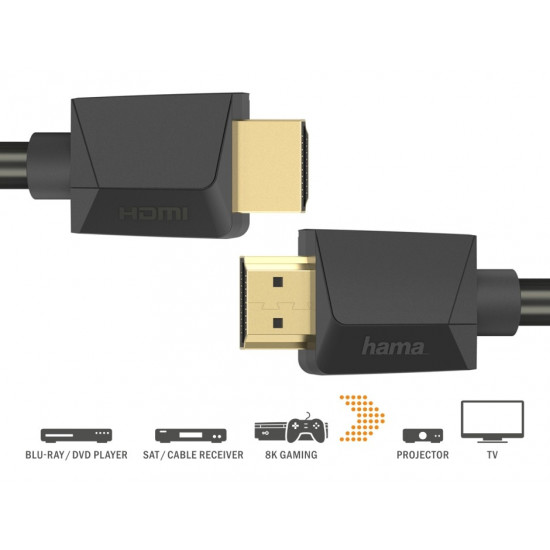 HDMI cable ultra high speed 1m