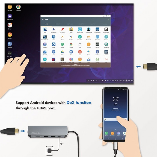 USB-C multifunction HUB, HDMI,PD,card reader