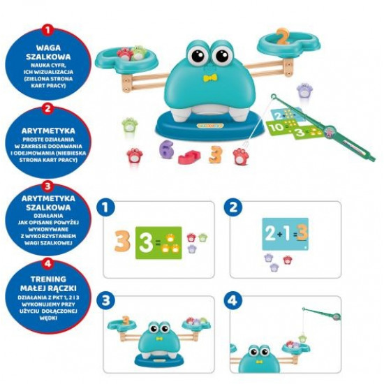 Arithmetic scale with magnets