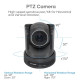 ROCWARE RC20 PTZ CAMERA