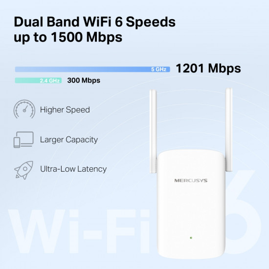 Mercusys AX1500 Wi-Fi 6 Range Extender | ME60X | 802.11ax | 1201 Mbit/s | Ethernet LAN (RJ-45) ports 1 | MU-MiMO No | no PoE | Antenna type 2xExternal