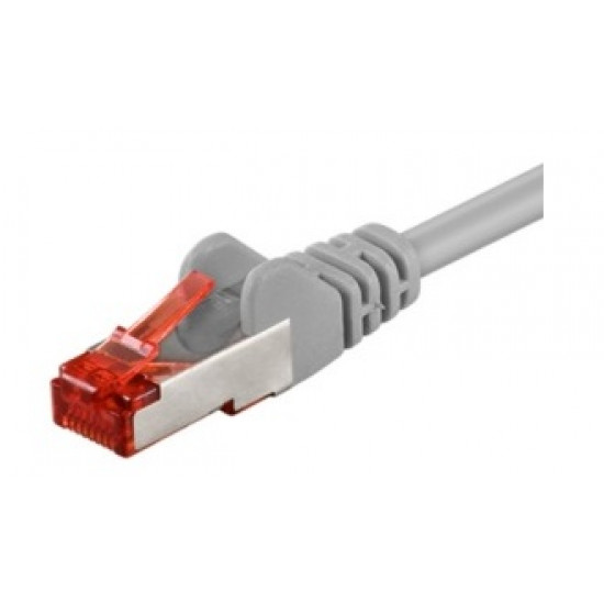 GB CAT6 S/FTP RJ45 PIMF 0.25M GREY