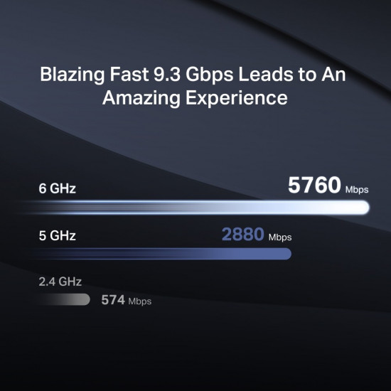 Mercusys BE9300 Tri-Band Wi-Fi 7 Router