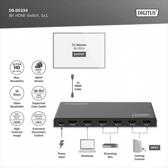 Switch video (hdmi) DS-55334