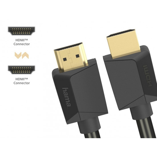 HDMI cable 5m