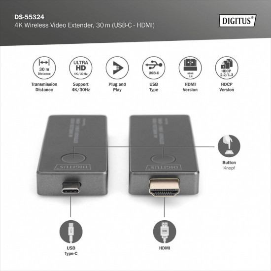 Extender USB-C - HDMI DS-55324