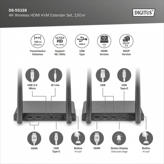 Extender KVM HDMI+USB DS-55328