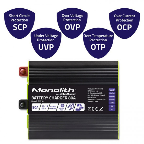 Charger for LiFePO4 AGM GEL SLA batteries 80A