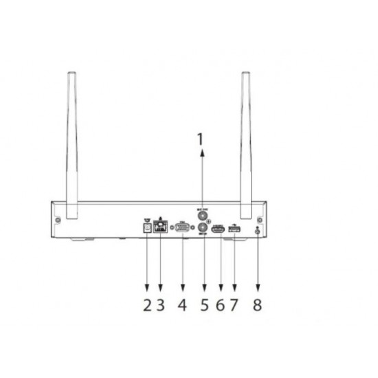 Imou NVR1108HS-W-S2 WIFI DVR.