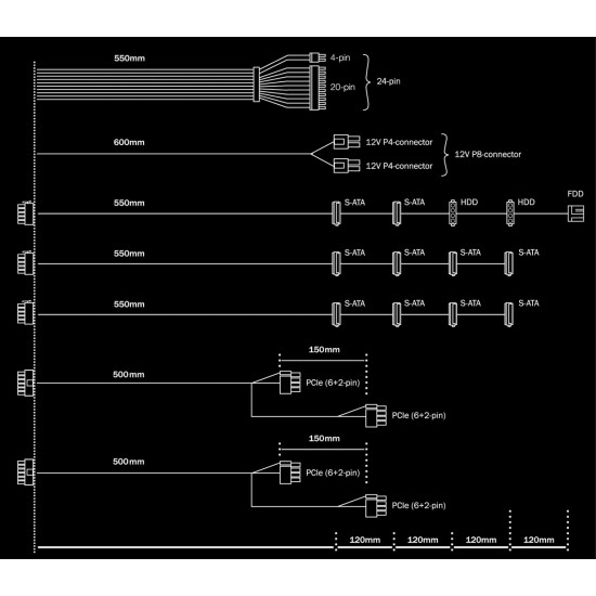 be quiet! System Power 9 | 600W CM power supply unit ATX Black