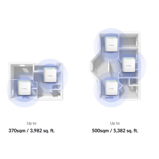 D-Link EAGLE PRO AI AX1500 Mesh System 2 pcs