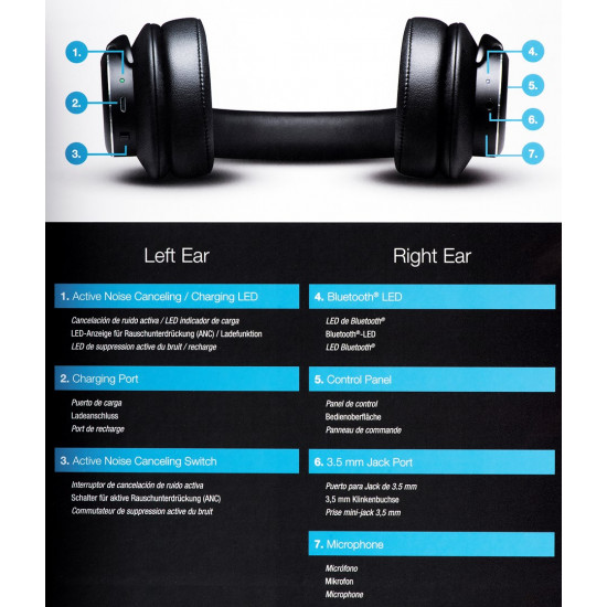 PreSonus Eris HD10 BT - Bluetooth headphones