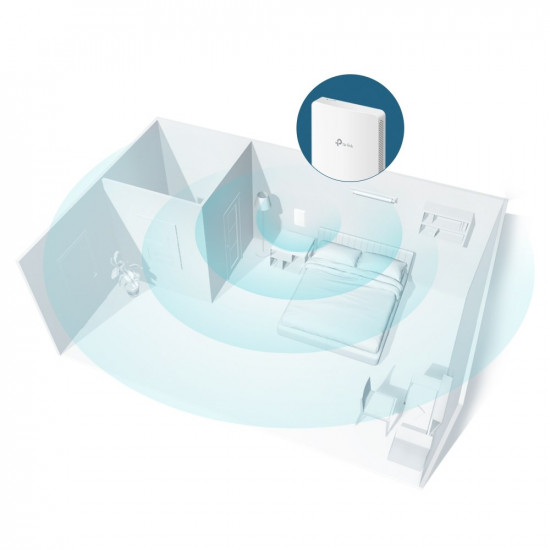 TP-Link Omada AC1200 Wireless MU-MIMO Gigabit Wall Plate Access Point