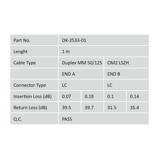 Patch cord wiat owodowy FO MM 50/125 OM2 LC-LC 1m