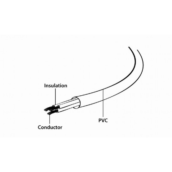 Power Extension Cable 1.8M