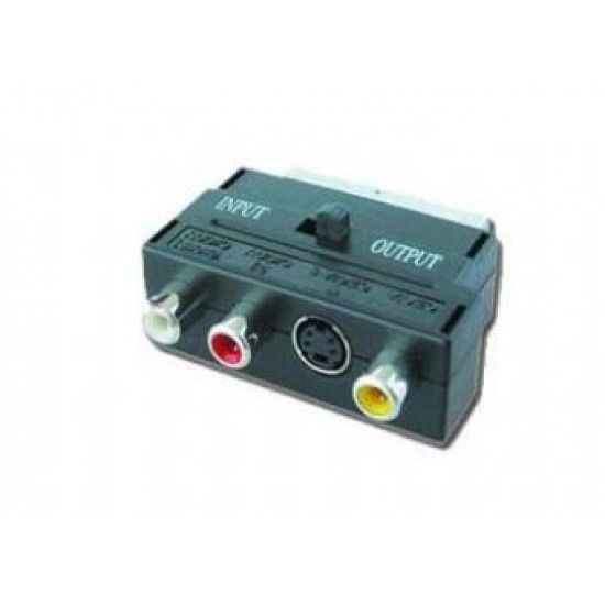 Adapter EURO/SVHS-3RCA (CHINCH)