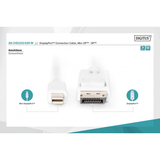 Cable DisplayPort 1.1a Mini DP-DP M / M 2.0m