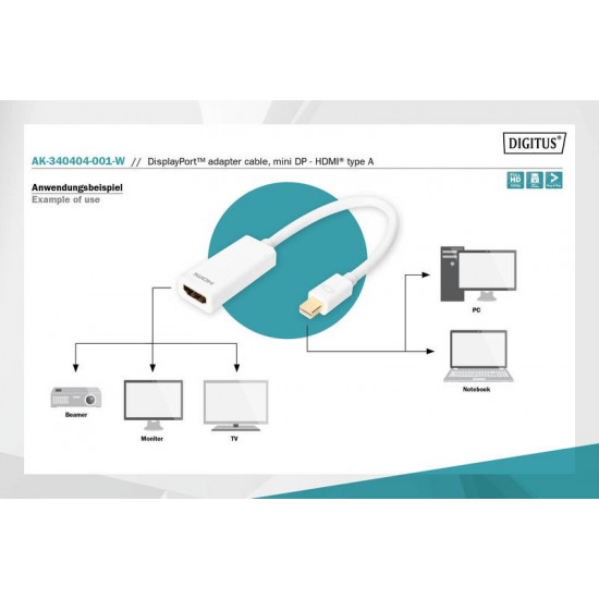 Adapter DisplayPort 1.1a miniDP-HDMI A MM 0.15m