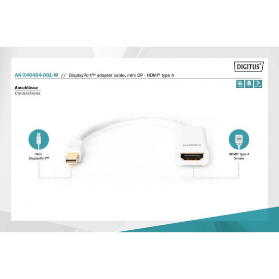 Adapter DisplayPort 1.1a miniDP-HDMI A MM 0.15m