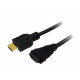 HDMI Extension Cable 2m