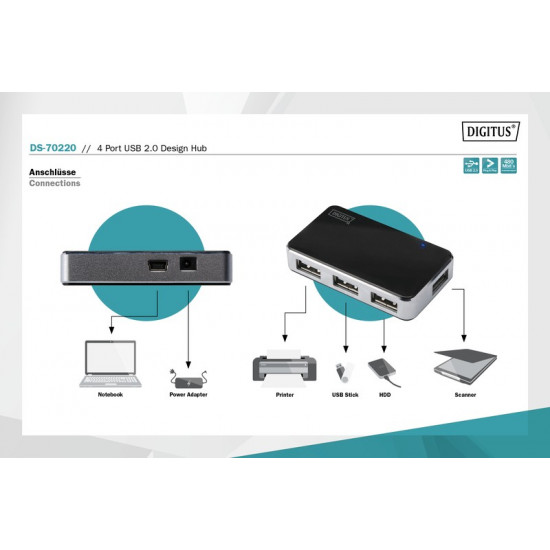 USB 2.0 4-Port Hub