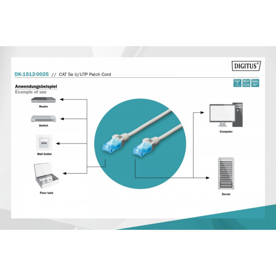 Patch cord U/UTP cat.5e PVC 0.25m gray