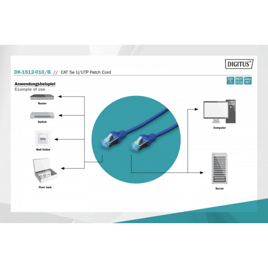 CAT 5e U-UTP patch cable 1m blue