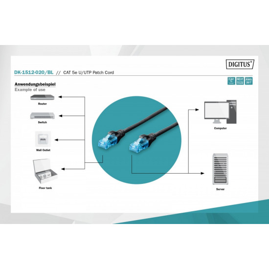 Patch cord RJ45/RJ45 U/UTP kat. 5e 2,0m AWG 26/7 PVC black