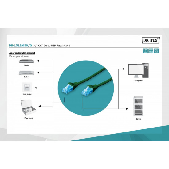 Patch cord U/UTP kat.5e PVC 3m green