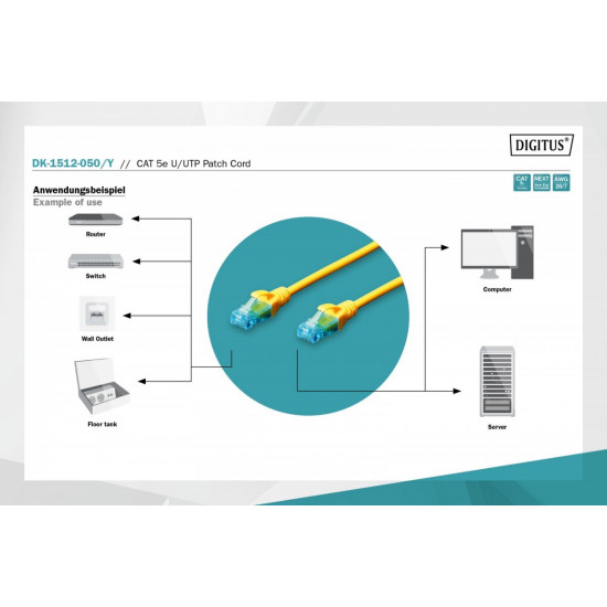 Patch cord U/UTP kat.5e PVC 5m yellow