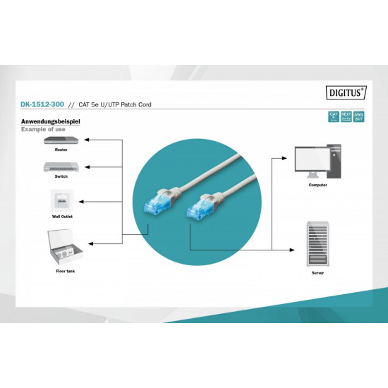 Patch cord U/UTP cat.5e PVC 30m gray 