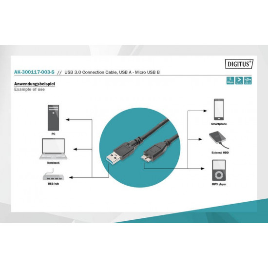 USB3.0 Cable 0,25m USB A/microUSB B M/M Black 0,25m