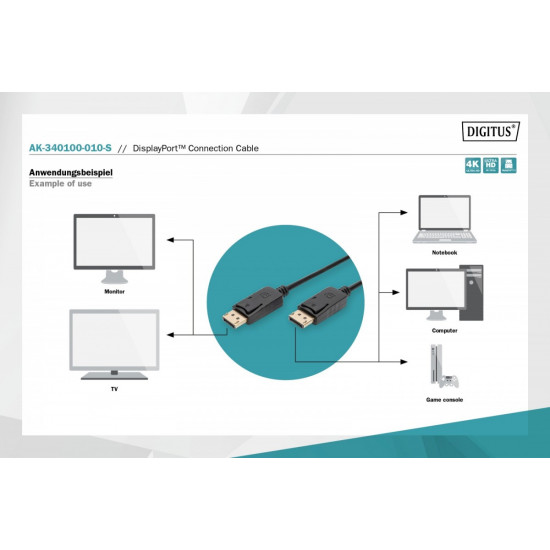 DisplayPort1.2 Cable 1m DP/DP M/M