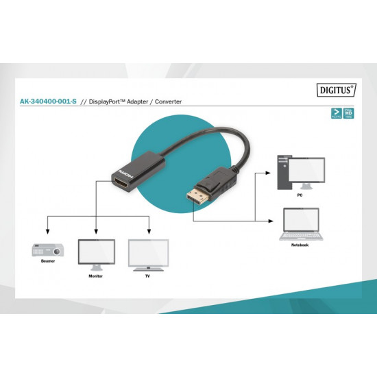 DP1.1a Cable 0,15m DP/HDMI A M/F