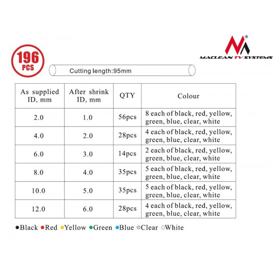 Heat shrinkable tube 196 pcs MCTV-679