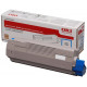 Toner C532/MC573 Cyan 1.5K 46490403