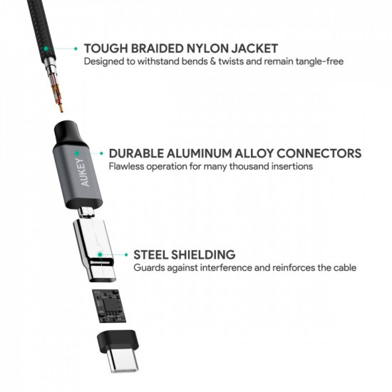 AUKEY CB-CD5 Ultrafast Braided uick Charge USB