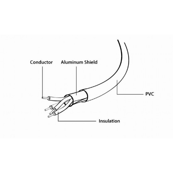 CABLE LIGHTNING TO USB2 2M/WHT CC-USB2-AMLM-2M-W GEMBIRD