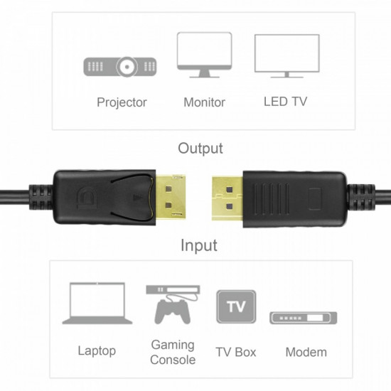 Cable DisplayPort M/M, 3,0m; Y-C609BK