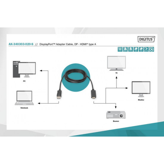 Adapter Cable Displayport 1.2 with interlock 4K 60Hz UHD Typ DP/HDMI A M/M black 2 m