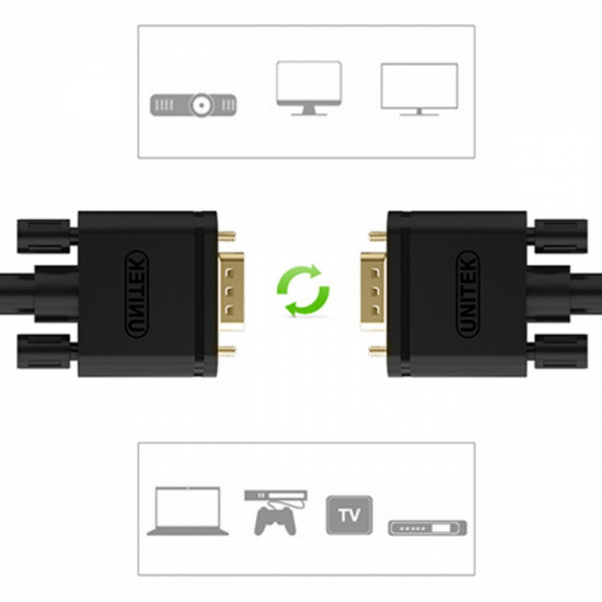 Cable VGA PREMIUM HD15 M/M, 1.0m Y-C511G