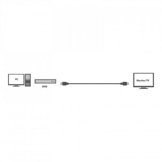 Active HDMI high speed cable, 30m