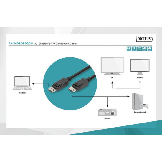 Connection Cable Displayport 8K 30Hz UHD Typ DP/DP M/M black 2m