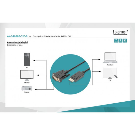 DisplayPort cable with snap 1080p 60Hz FHD Type DP / DVI-D (24 + 1) M / M 2m