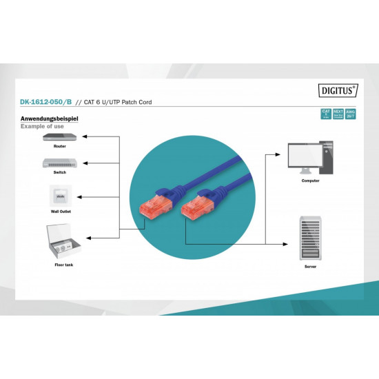 Patch Cable RJ45 Cat.6 U/UTP PE